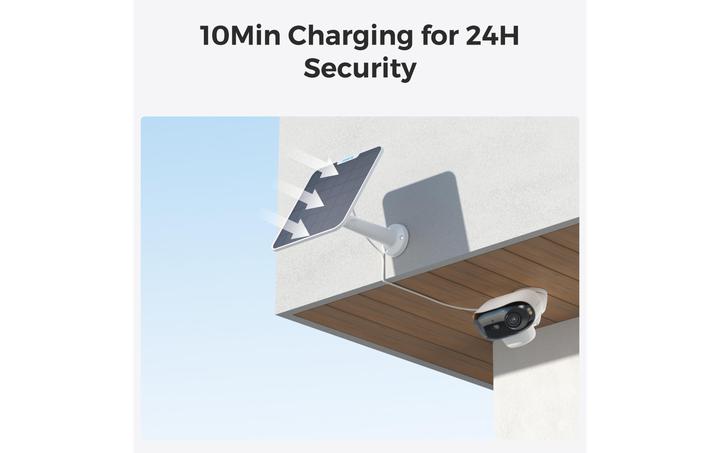 Actual product image Reolink Ethernet camera / IP Cam (5120 x 1440 pixels)