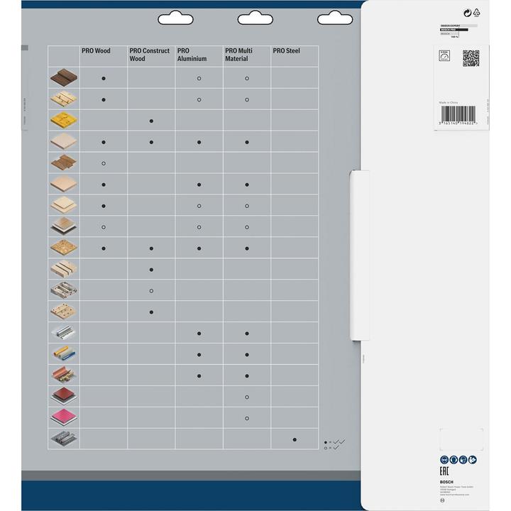 Immagine prodotto Bosch Professional Zubehör Lama per sega circolare PRO Wood, 400 x 3,2 x 30 mm