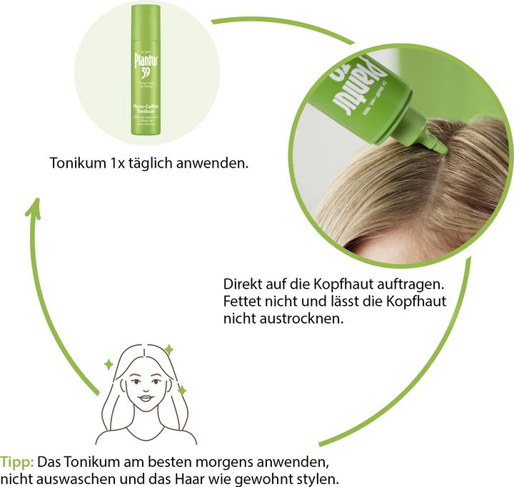 Image du produit Plantur 39 Tonique phyto-caféiné (200 ml)