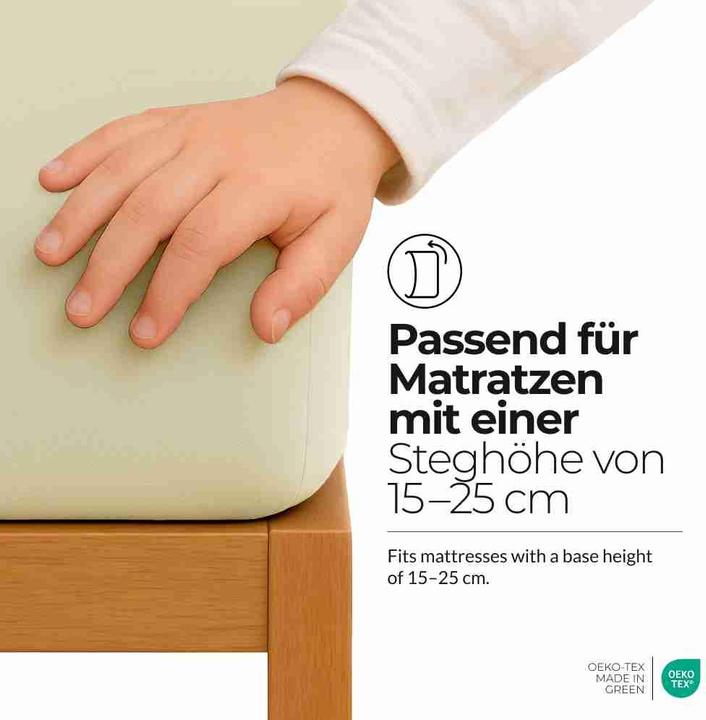 Actual product image Etérea Comfort Jersey (60 x 120 cm, 70 x 140 cm)