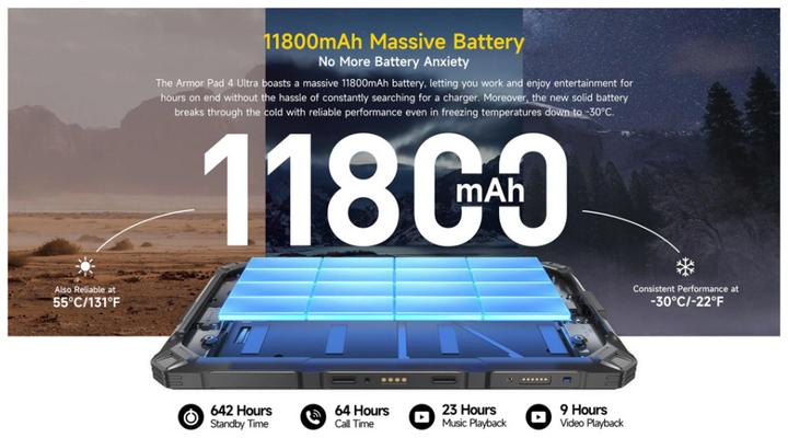 Produktbild Ulefone Armor Pad 4 Ultra 5G Tablet, 256GB, black (5G, 10.36", 256 GB, Schwarz)