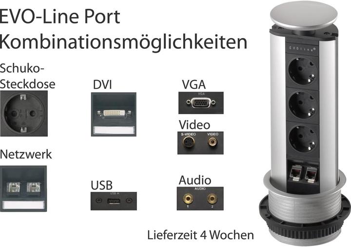 Immagine prodotto Evoline Presa di corrente Port 2x prese 1x USB-A, C-Charger effetto acciaio inox (2x, CEE 7/3, 2.50 m)