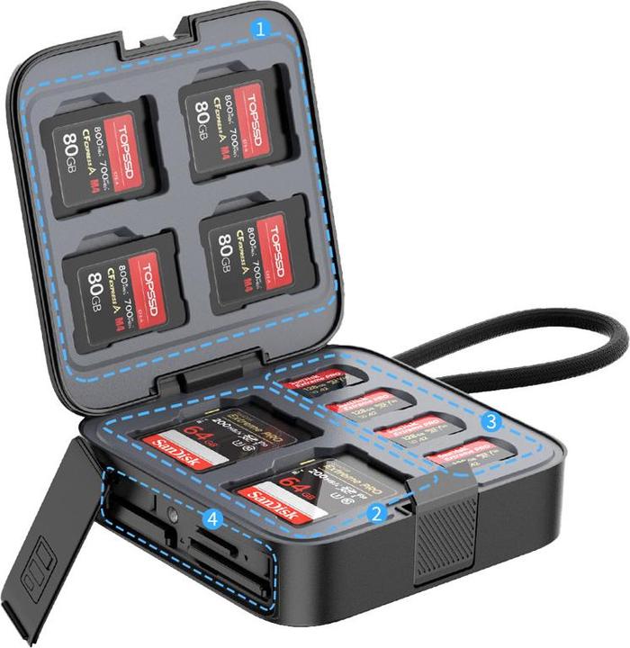 Actual product image Ulanzi CRC10 3 in 1 Card Reader Case (USB)