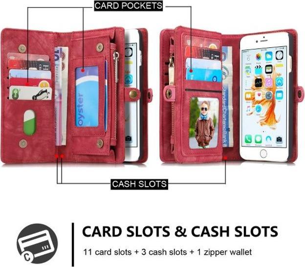 Produktbild Caseme Leder Portemonnaie mit Plastik Hülle (Apple iPhone 7 Plus, Apple iPhone 8 Plus)