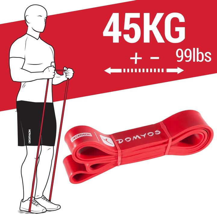 Actual product image Corength TRAINING BAND 45KG 187034 (Extra strength)