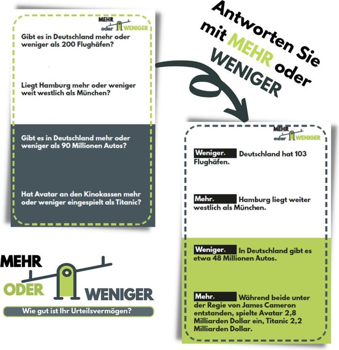 Produktbild Mehr oder weniger (d) (Deutsch, 2 - 8 Spieler)