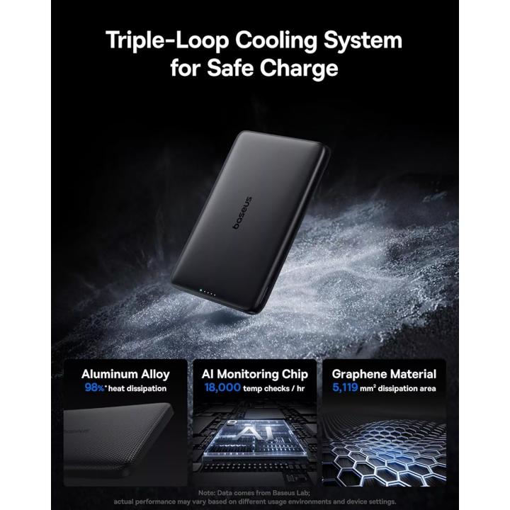 Actual product image Baseus PicoGo AM41 Ultra-Slim Qi2 Power Bank 10000mAh 27W (10000 mAh, 27 W)