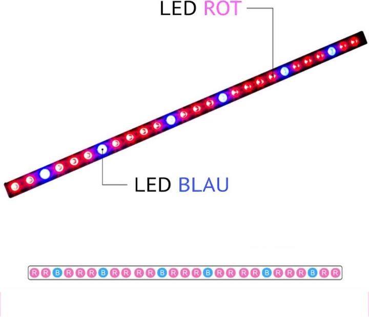 Produktbild Vled Lichtleiste (LED, 230 V)