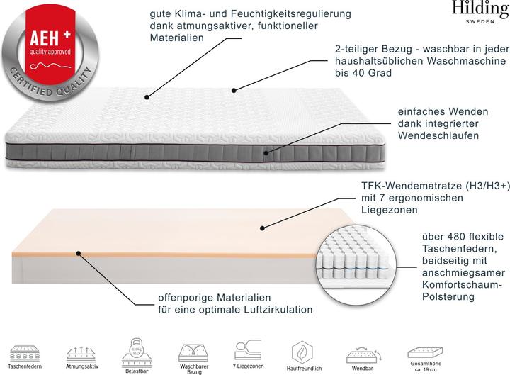 Actual product image Hilding Sweden HEJ! Reversible mattress TFK (160 x 200 cm, Spring core)