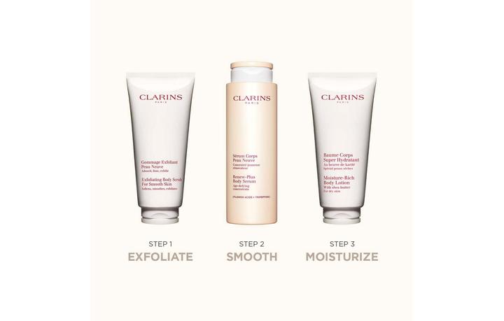 Produktbild Clarins Renew Plus (Körperlotion, 200 ml)