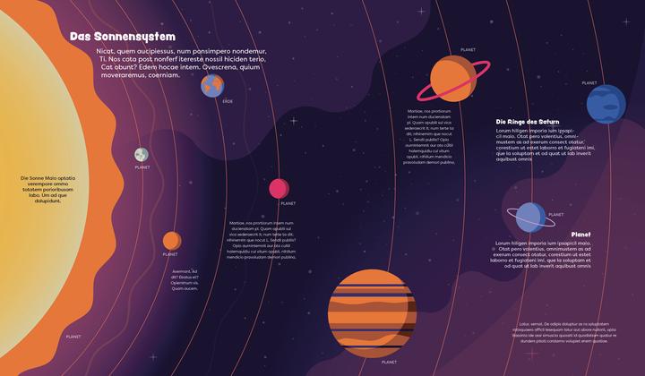 Immagine prodotto Ameri-Siemens:Entdecke den Weltraum (Tedesco, Anne Ameri-Siemens, 2024)