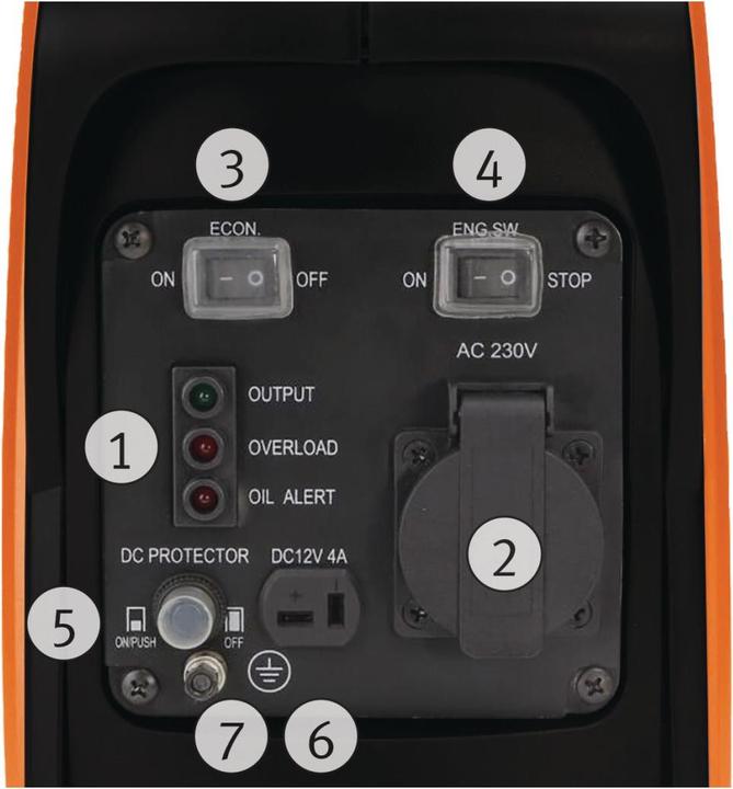 Produktbild Stürmer - Unicraft Inverter-Stromerzeuger PG-I 8 SR (2.10 l)