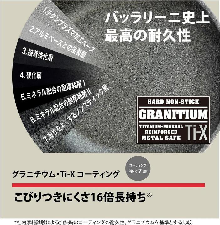 Produktbild Ballarini Salina Granitium Bratpfanne, 20 cm (20 cm, Bratpfanne, Aluminium)