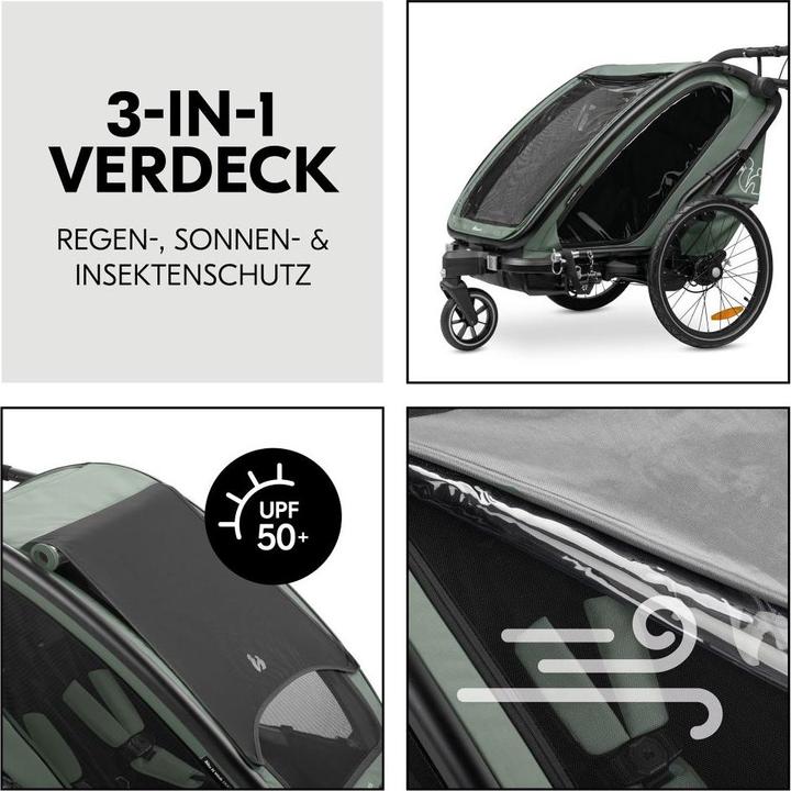 Actual product image Hauck 3in1 Fahrradanhänger Bike N Walk Duo für