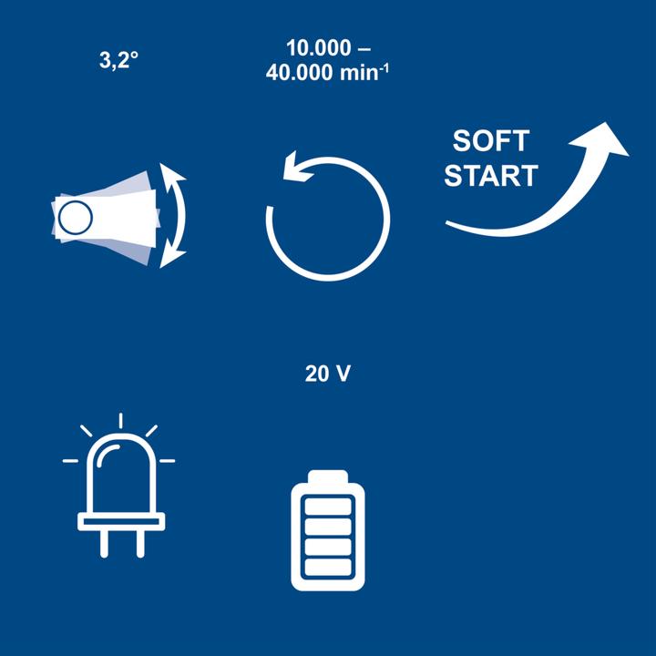 Actual product image Scheppach Akku-Multifunktionswerkzeug C-MT40-X