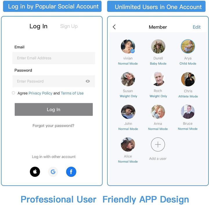 Actual product image Homebuds Personenwaage mit Körperfettanalyse (182 kg)