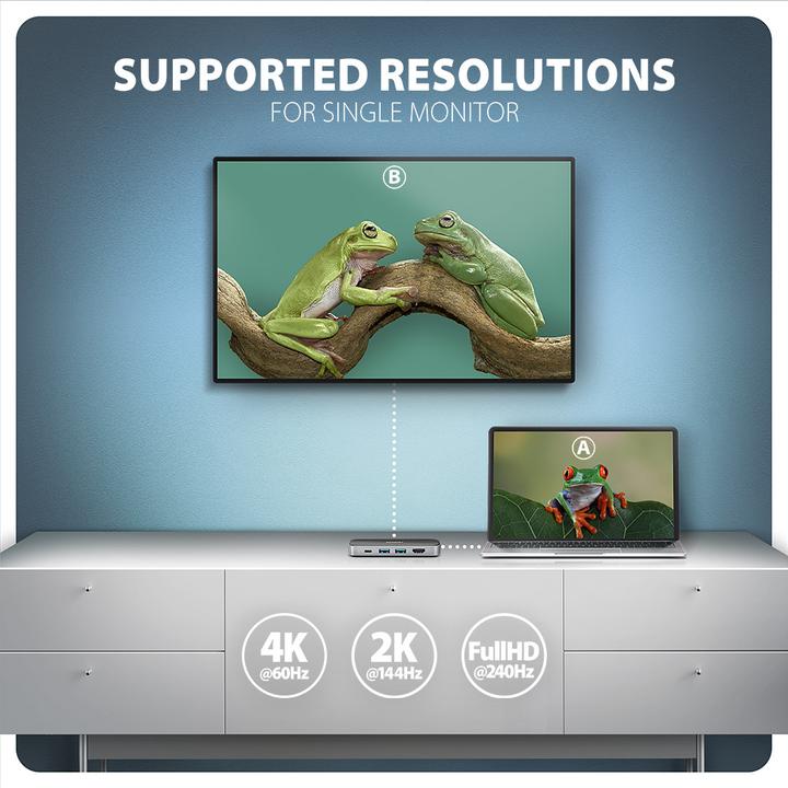 Image du produit Axagon Nicht kategorisiert (USB-C, 6 ports)