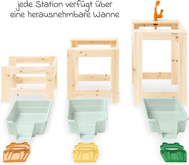 Image du produit Pinolino 3-tlg. Wasserspieltisch-Set Frolino 3 Spieltische