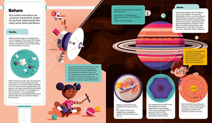 Immagine prodotto Ameri-Siemens:Entdecke den Weltraum (Tedesco, Anne Ameri-Siemens, 2024)