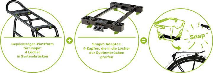 Actual product image Racktime Bask-it Trunk (12 l)