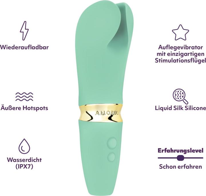 Actual product image Amorelie - Snog Mint 2.0