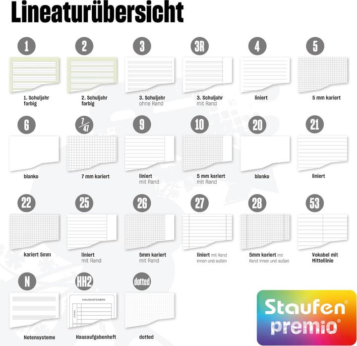 Produktbild Staufen Premio Schulheft Lin40 A4 32 Blatt 90g/qm orange 5mm kariert mit Umrandung (A4, Kariert)