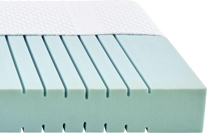 Image du produit Primatex Matelas (80 x 200 cm)