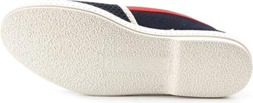 Produktbild Rivieras Tdm (40)