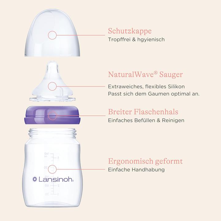 Actual product image Lansinoh Babyflaschen Starter-Set mit 2 PP Flaschen (160 ml & 240 (260 ml)