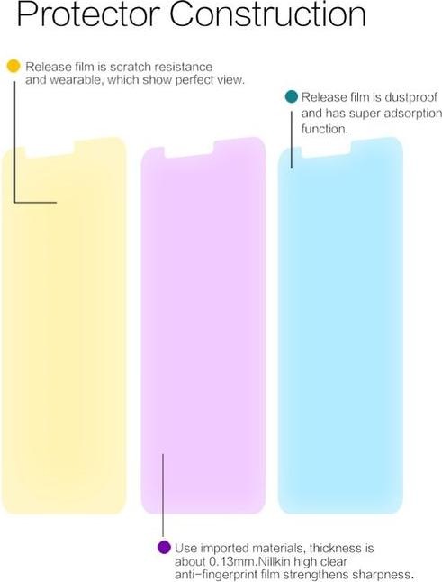 Produktbild Nillkin Super Clear Series (1 Stück, Honor 7X)