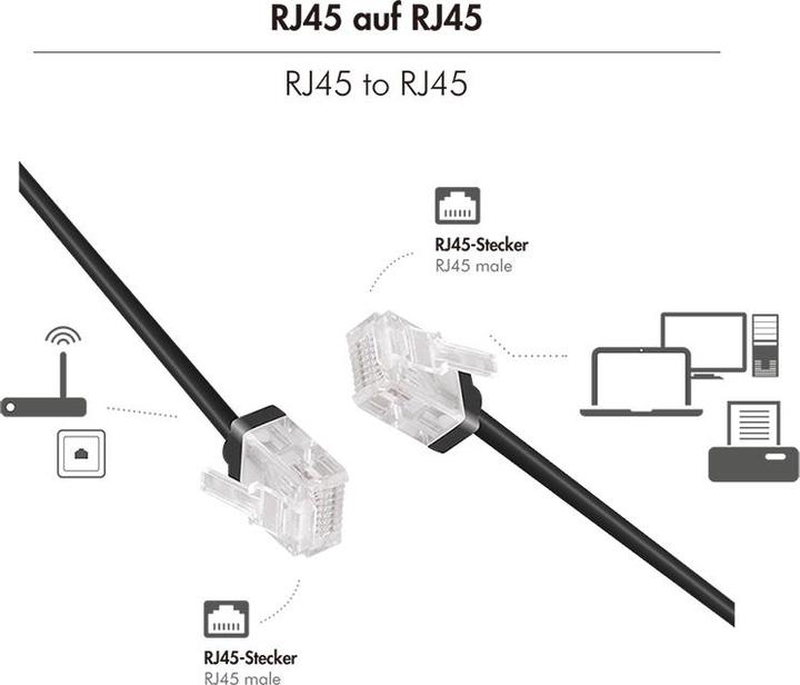 Produktbild LogiLink Netzwerkkabel (U/UTP, CAT6a, 15 m)