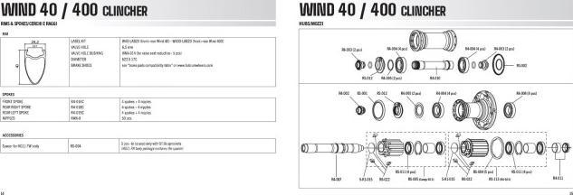 Produktbild Fulcrum Wind Carbon 40C (Vorderrad, 28")