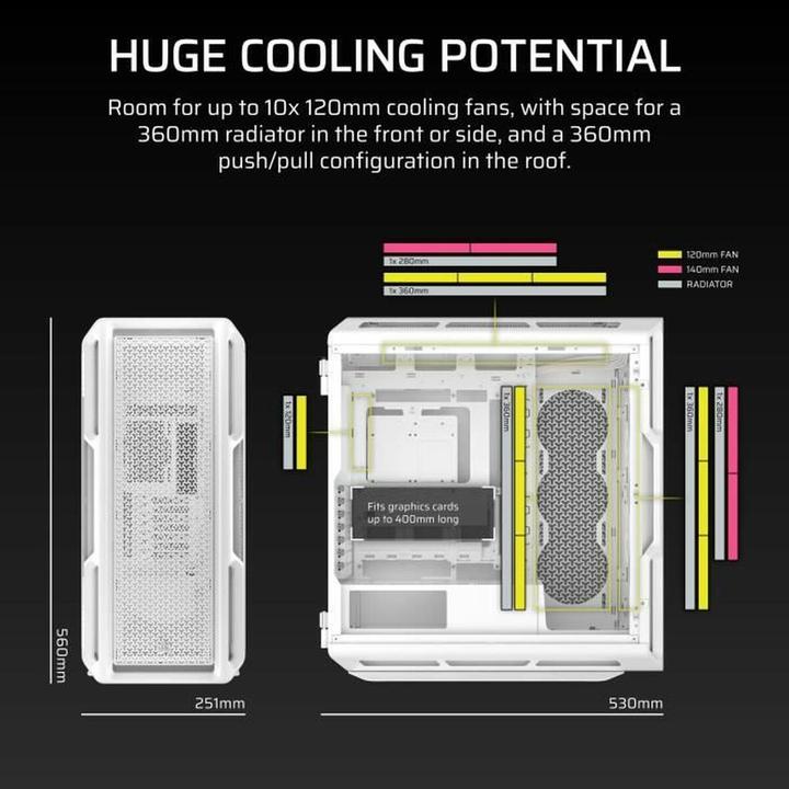 Produktbild Corsair Geh Midi 5000T (Tempered Glass) White (ATX, mATX, Mini-ITX)