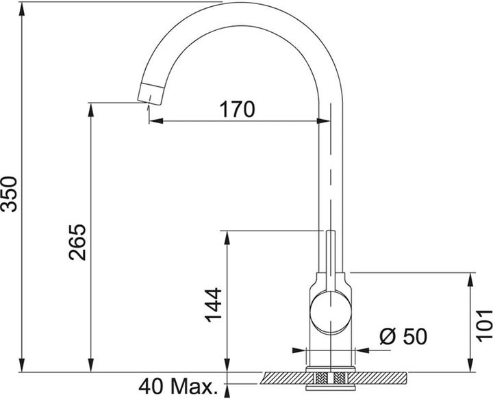 Actual product image Franke Bateria kuchenna Francs Pola stojąca kamienny szary (115.0332.348)