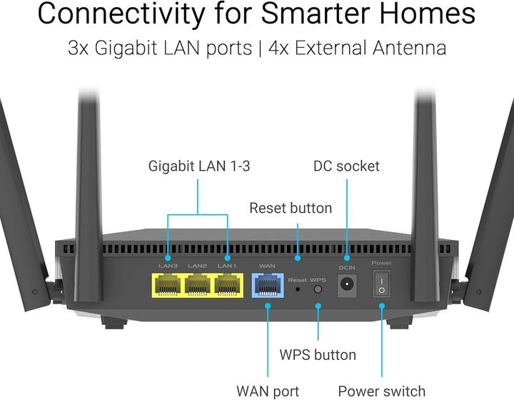 Actual product image ASUS RT-AX52 Pro