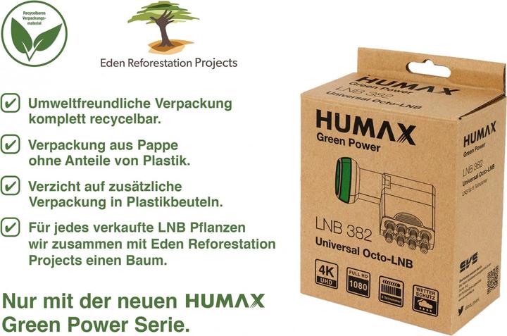 Produktbild Humax Green Power Octo-LNB (Octo LNB)