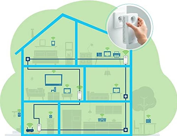 Actual product image Devolo Magic 2 WiFi 6 Extender (2400 Mbit/s)