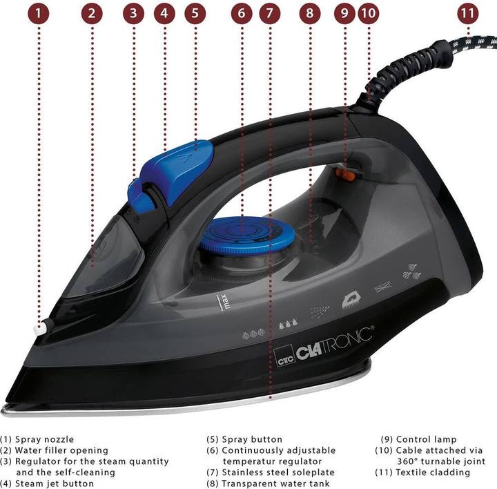 Actual product image Clatronic DB Steam ironing machine (1800 W)