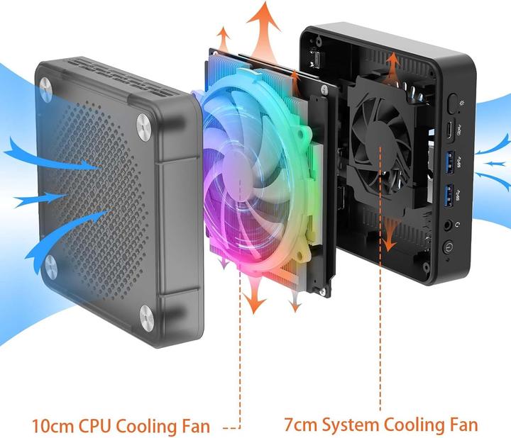 Actual product image Awow Mini PC mit AMD Ryzen 5 Prozessor (512 GB, 32 GB, AMD Ryzen 5 7430U, Radeon Pro Duo)