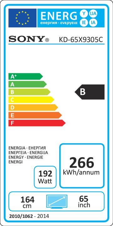 Label énergétique Sony Kd-65x9305c (65", LCD, 4K)