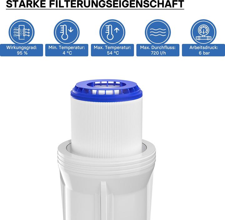 Actual product image Naturewater 10Inch – 254mm 5µ Activated Carbon Granular Filter Insert UDF-10A