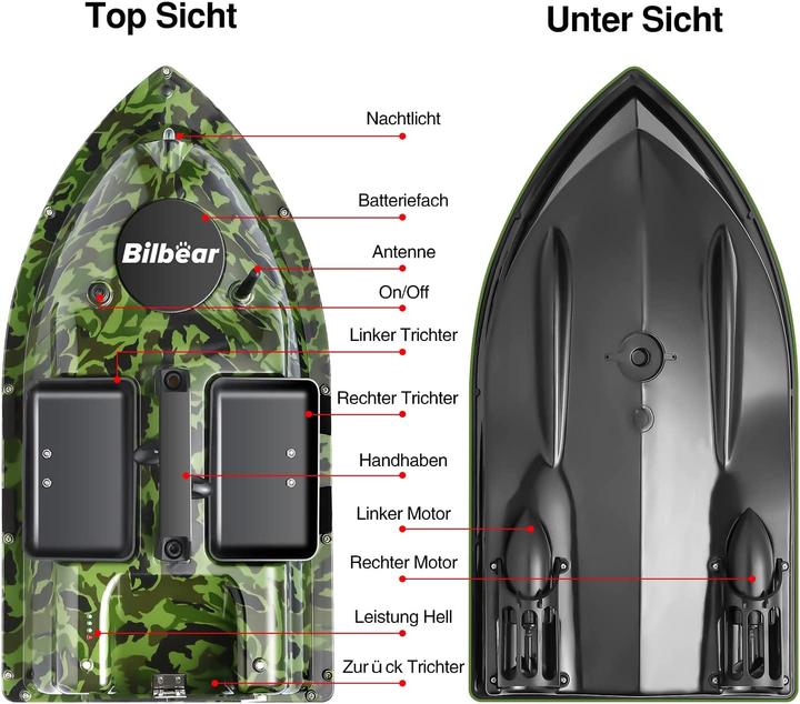 Immagine prodotto Bilbear Alimentazione della barca con ecoscandaglio e GPS