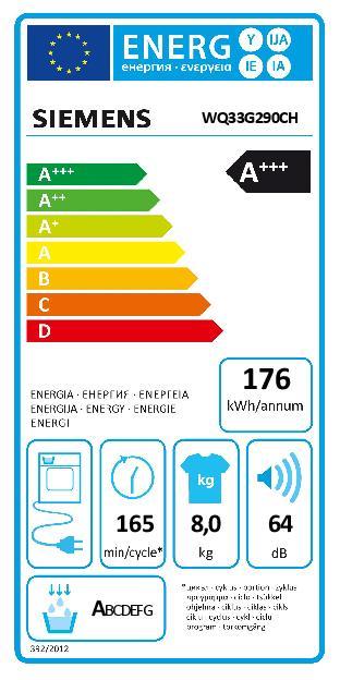 Etichetta energetica Siemens WQ33G290CH (8 kg, A destra)