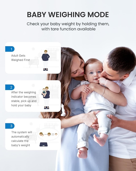 Actual product image Renpho Digitale Personenwaage (180 kg)