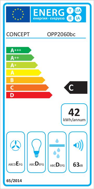 Etichetta energetica Concept OPP2060BC (Cappuccio)