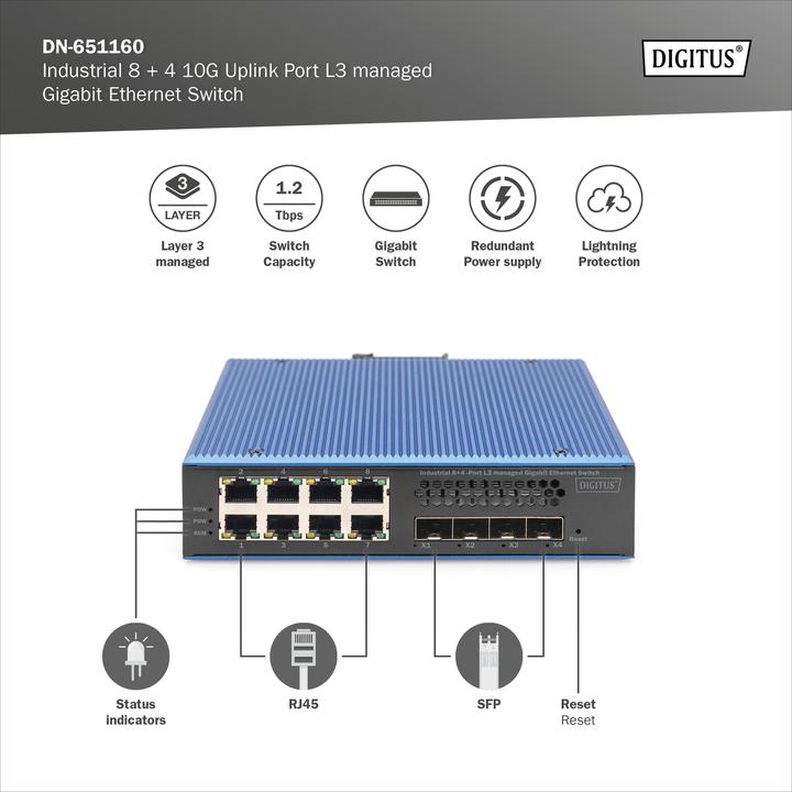 Productafbeelding Digitus Industriële 8 + 4 10G Uplink Poort L3 Beheerde Gigabit Ethernet Schakelaar (8 ports)