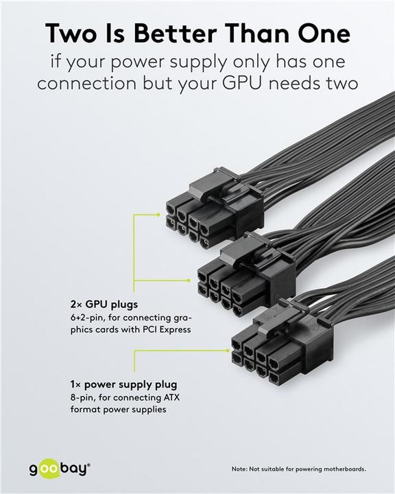 Produktbild Goobay Netzteil-Kabel 8-Pin-Stecker auf Dual 6+2-Stecker für PCIe (23 cm)
