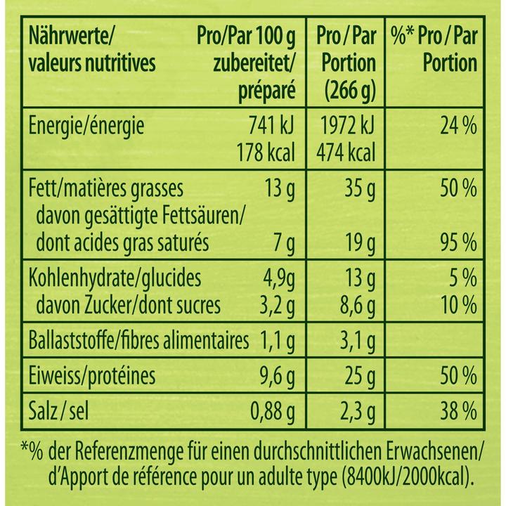 Valeurs nutritives et ingrédients Knorr Sauce sèche (33 g)