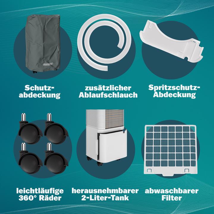 Produktbild Monzana Luftentfeuchter (20 m², 12 l/24h)
