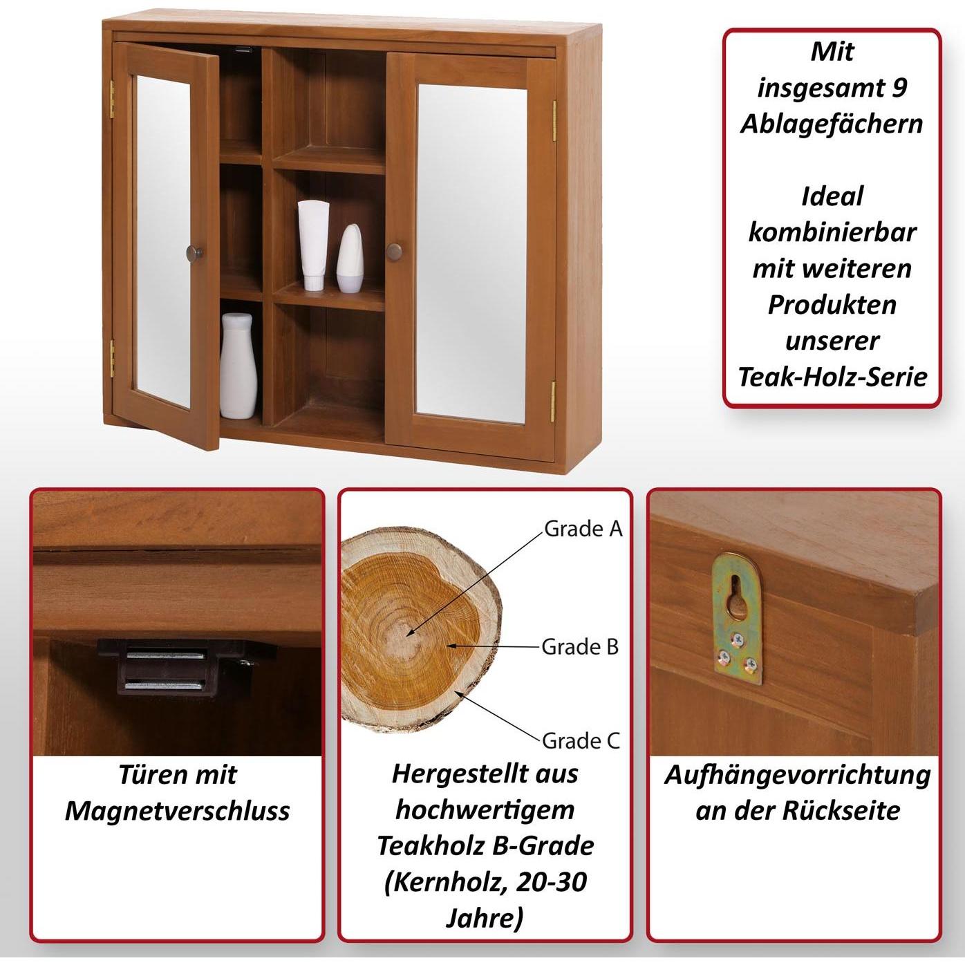 Thumbnail - MCW, Spiegelschrank, M85-S-80